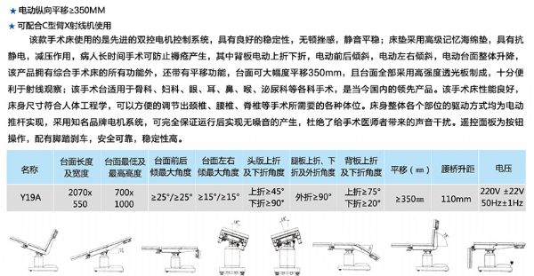 2-Y19A 智能款 電動手術臺-canshu.jpg